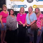 Membership Meeting May 13, 2025