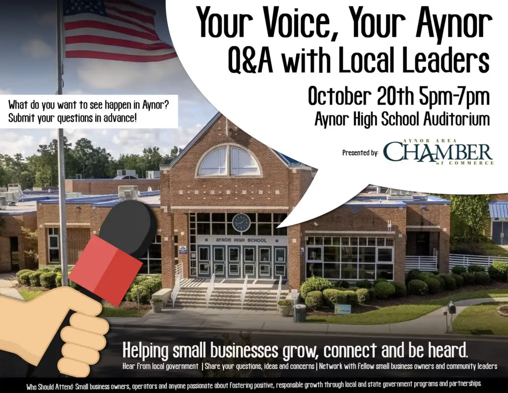 Your Voice, Your Aynor