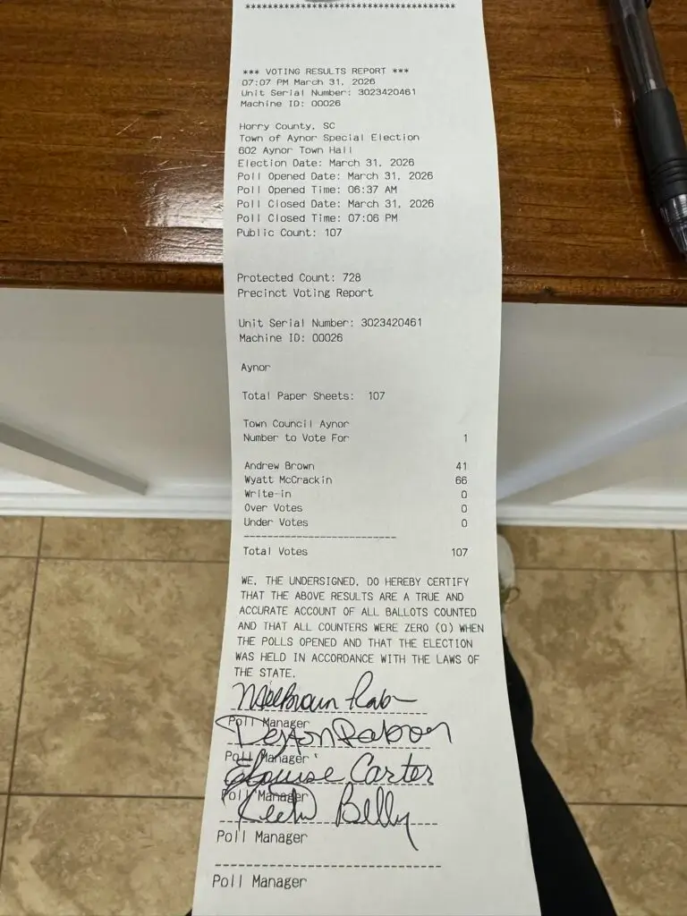 Town of Aynor Special Election Results