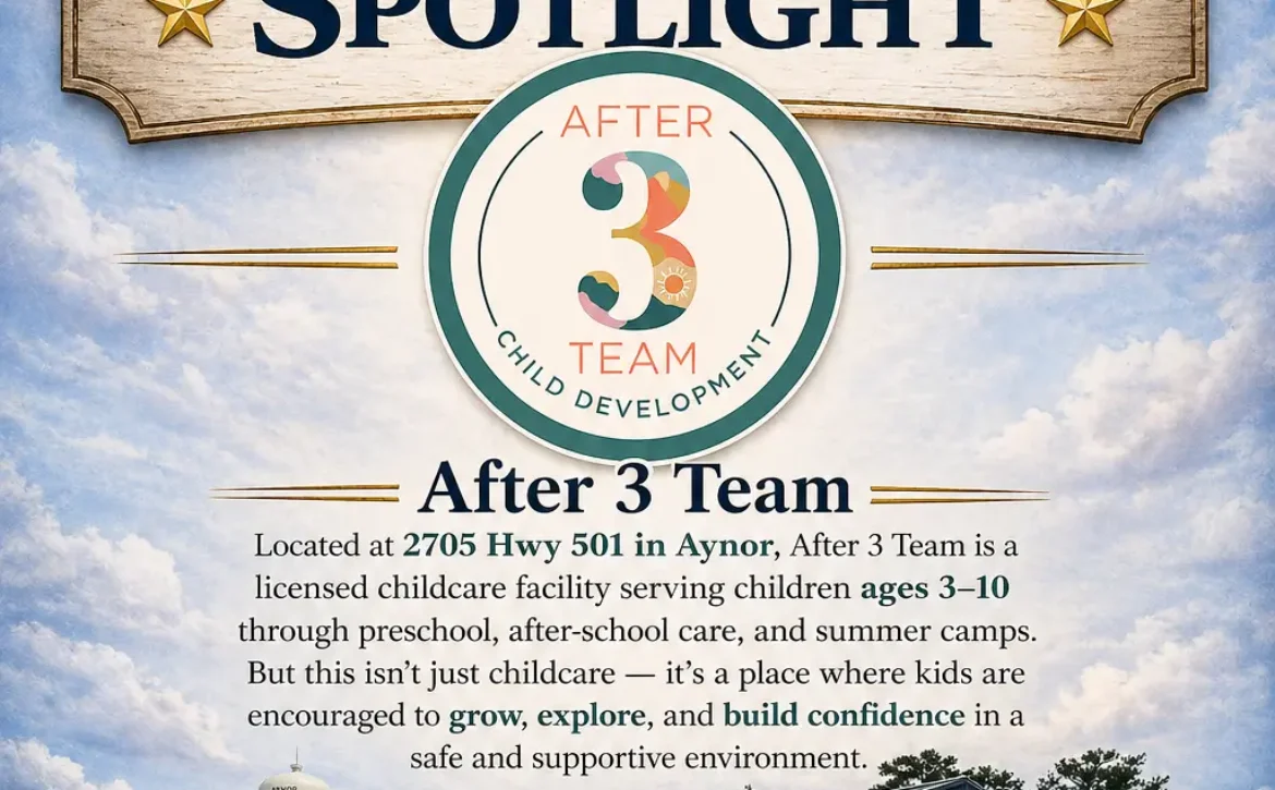 After 3 team Membership Spotlight