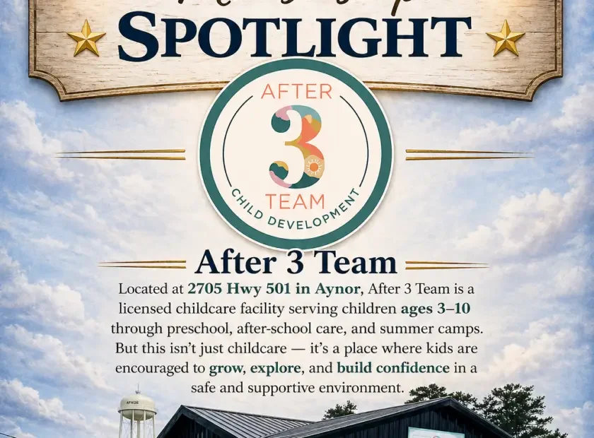 After 3 team Membership Spotlight